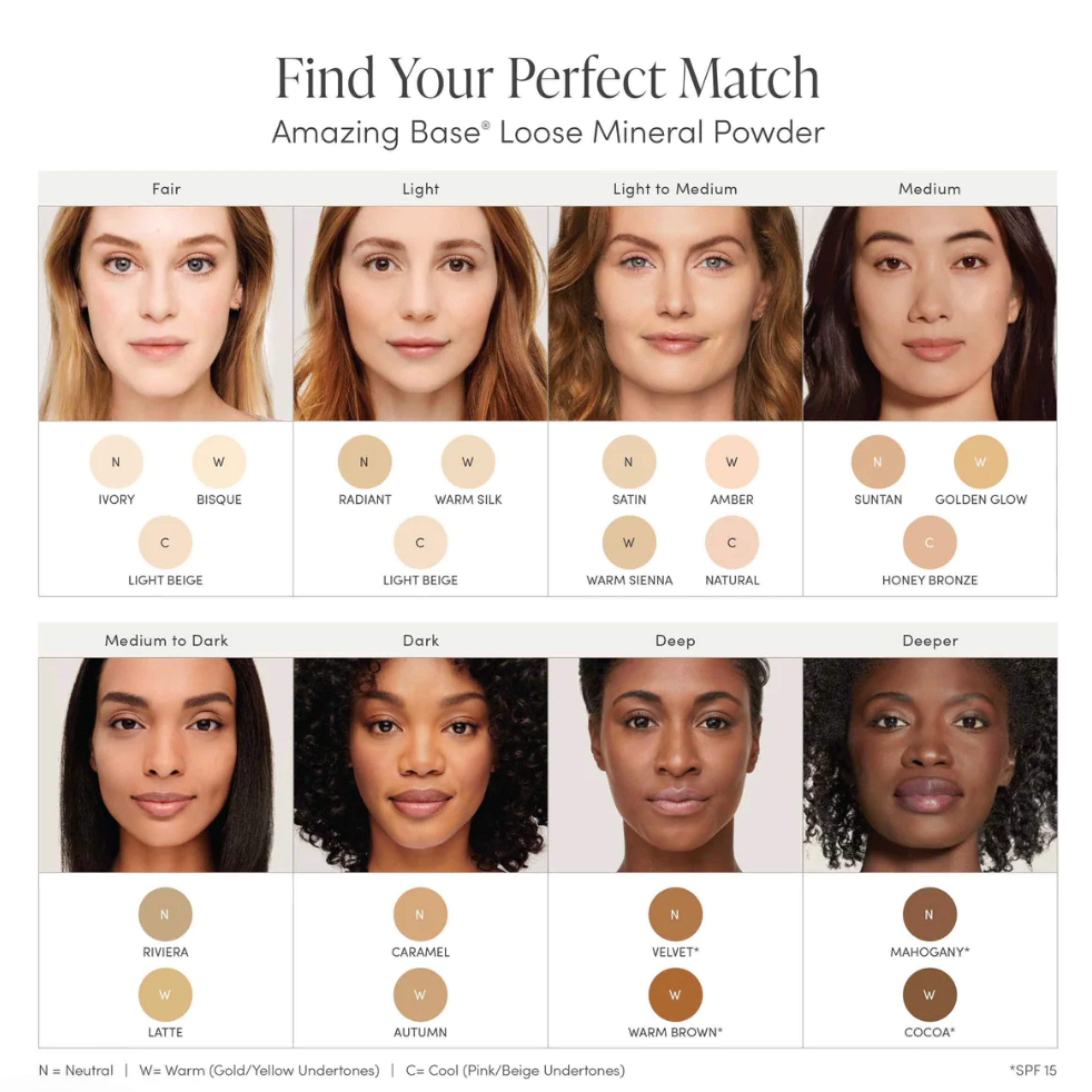 Jane Iredale Amazing Base Loose Mineral Powder SPF20