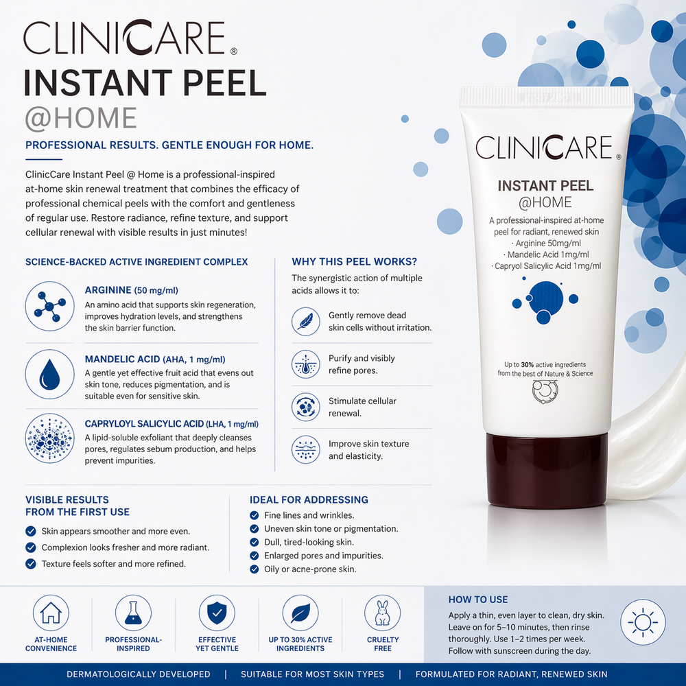 ClinicCare Instant Peel at Home ingredient and benefits infographic with product tube