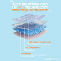 {{Product vendor}} {{Product title}}  Sunscreen