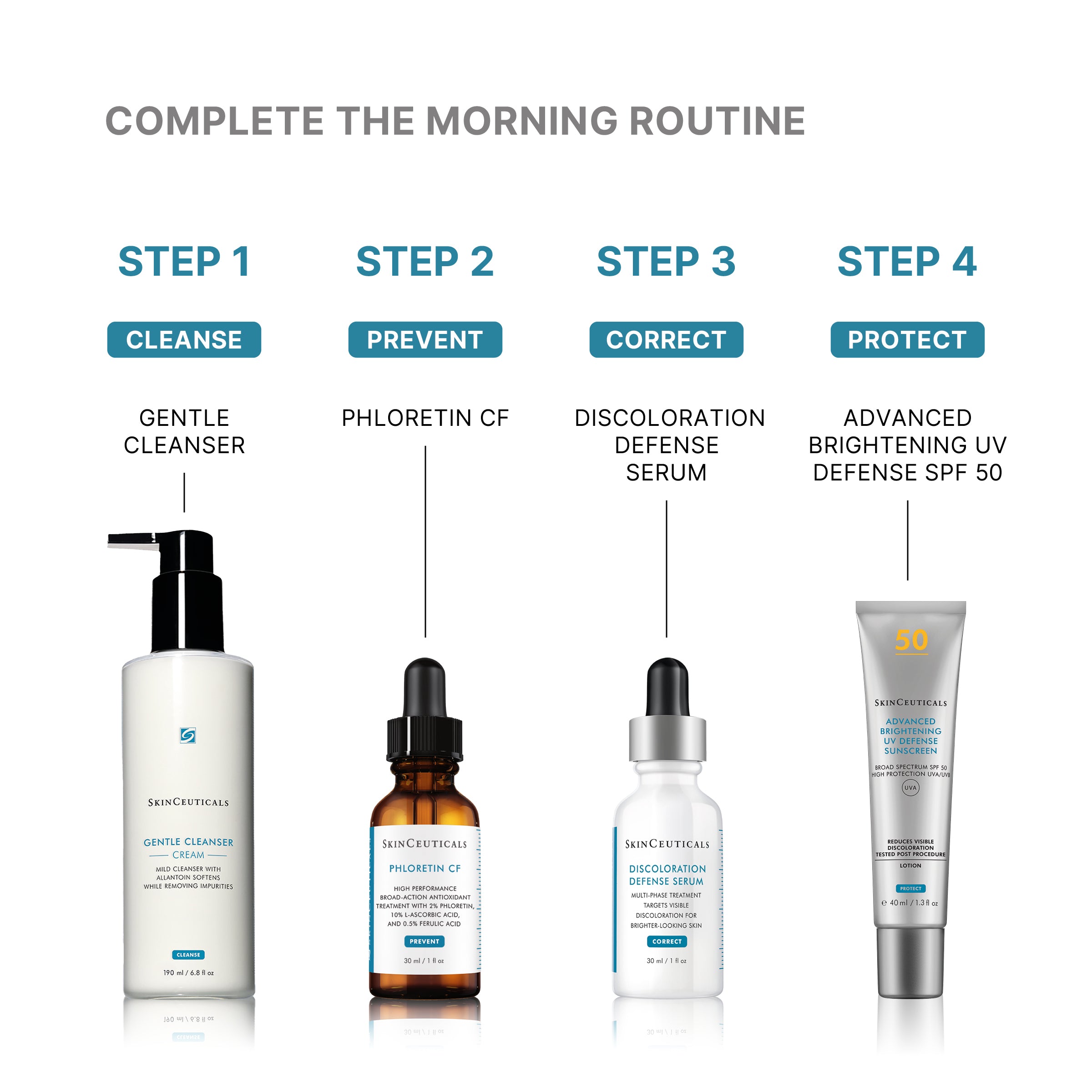 SkinCeuticals Advanced Brightening UV Defense SPF 50 40ml SkinCeuticals