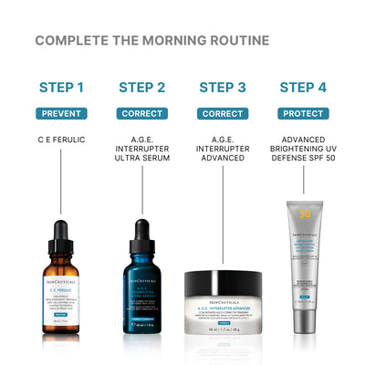 SkinCeuticals A.G.E Interrupter Ultra Serum 30ml