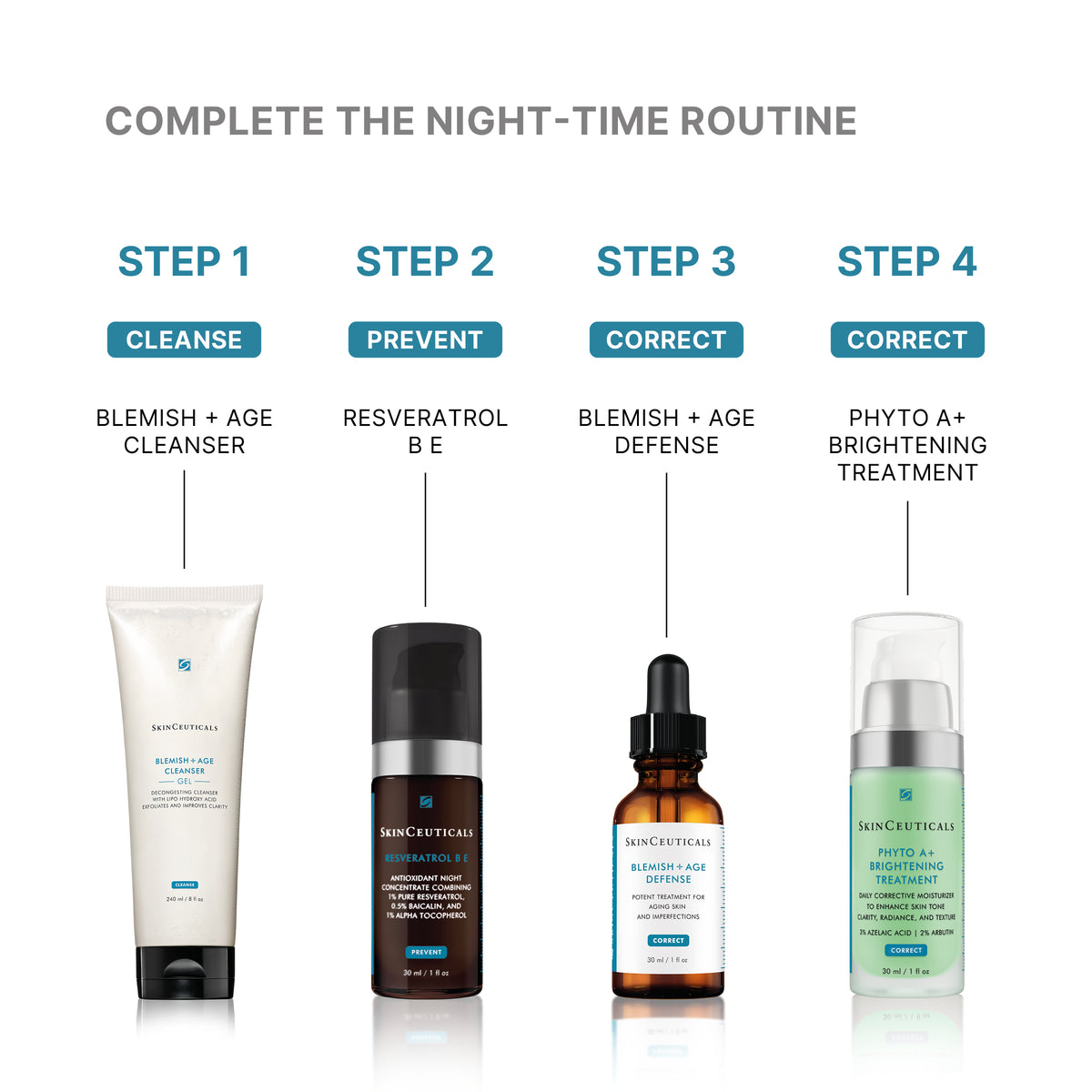 SkinCeuticals Blemish + Age Defense 30ml Blemish-Prone Skin SkinCeuticals