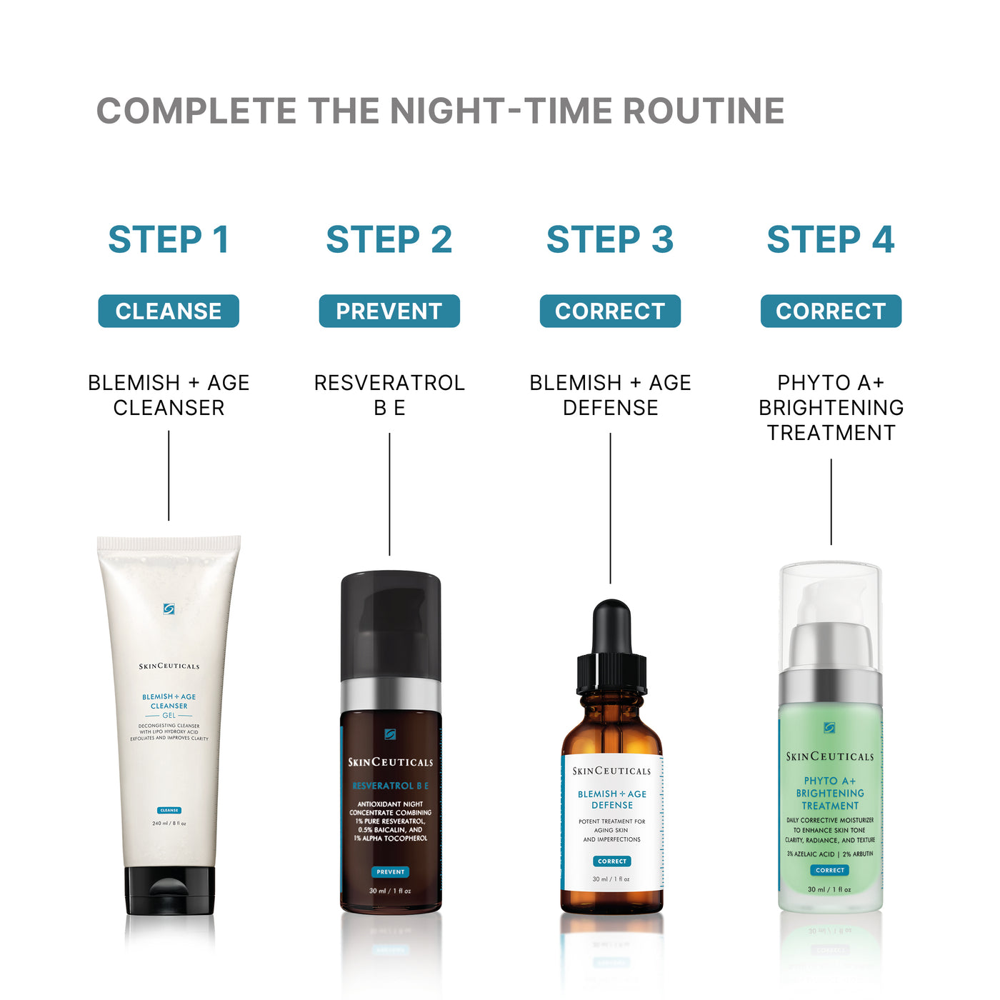 SkinCeuticals Blemish + Age Defense 30ml Blemish-Prone Skin SkinCeuticals