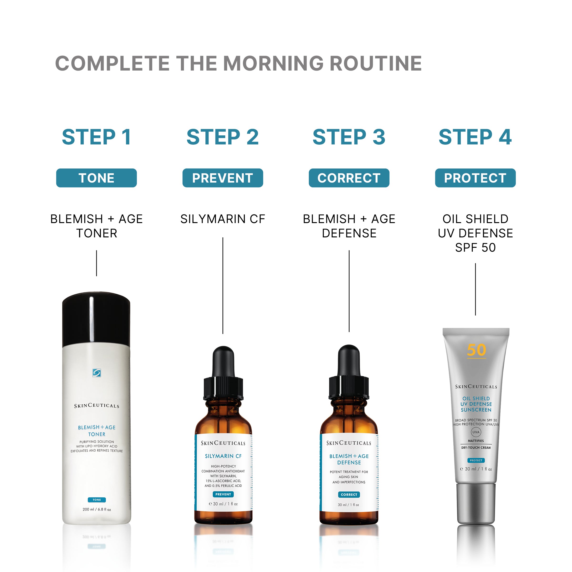 SkinCeuticals Blemish + Age Toner 200ml SkinCeuticals