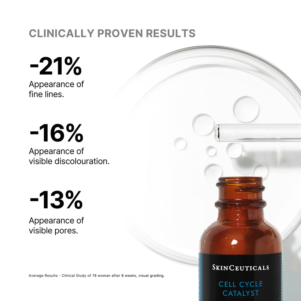 {{Product vendor}} {{Product title}}  Exfoliator, Moisturiser