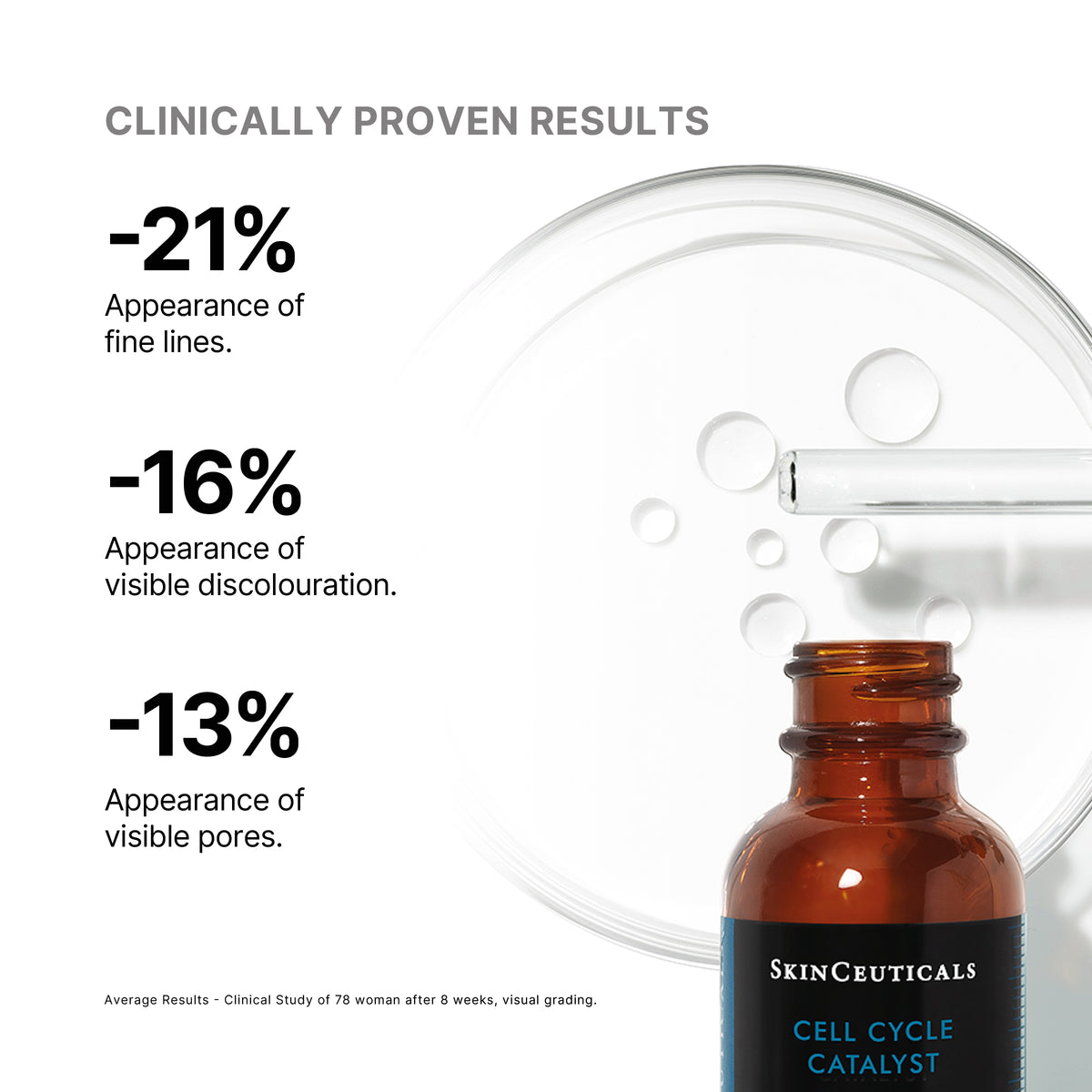 {{Product vendor}} {{Product title}}  Exfoliator, Moisturiser