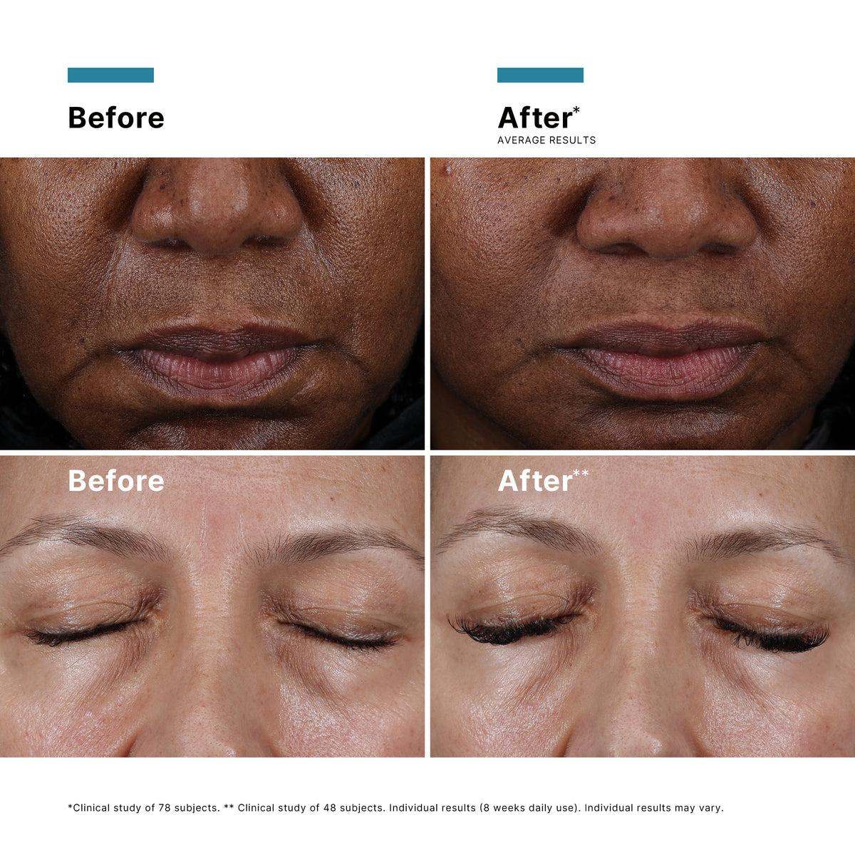 {{Product vendor}} {{Product title}}  Exfoliator, Moisturiser