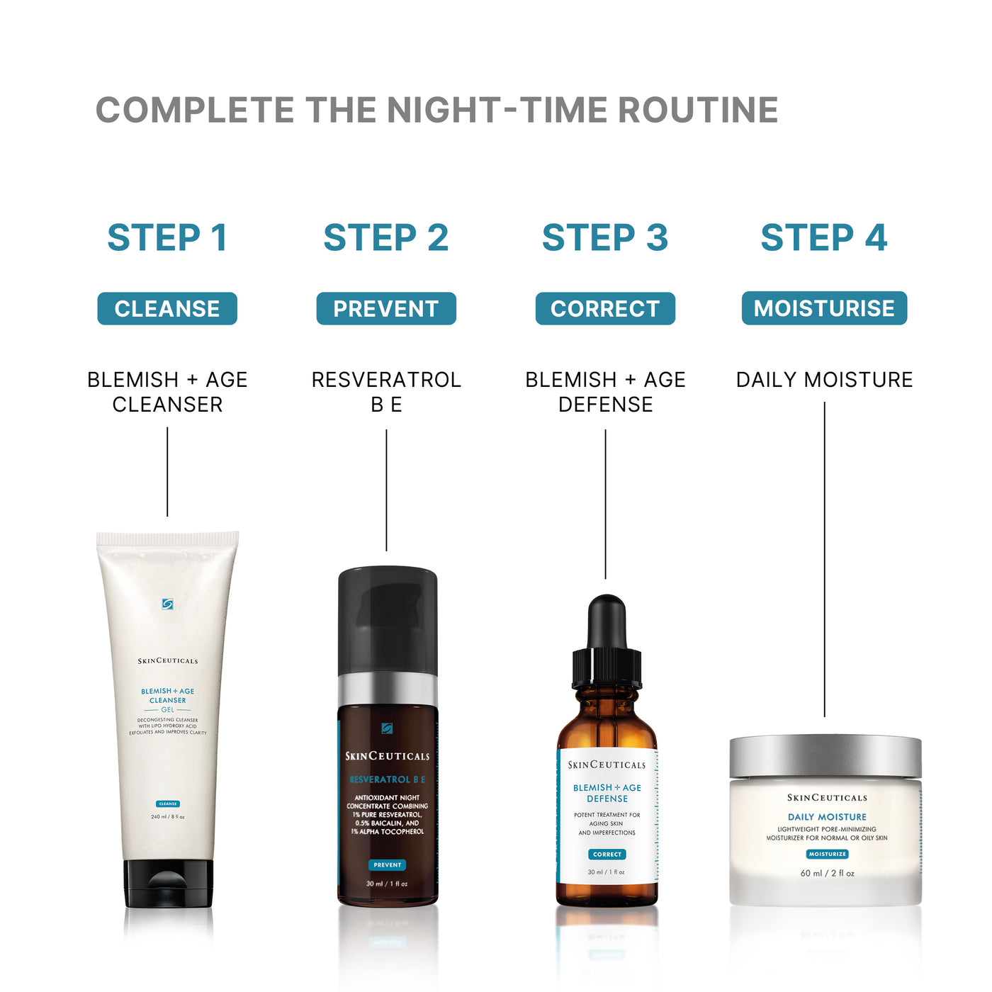 SkinCeuticals Daily Moisture Pot 60ml SkinCeuticals