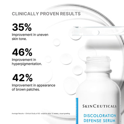 SkinCeuticals Discoloration Defense Serum 30ml