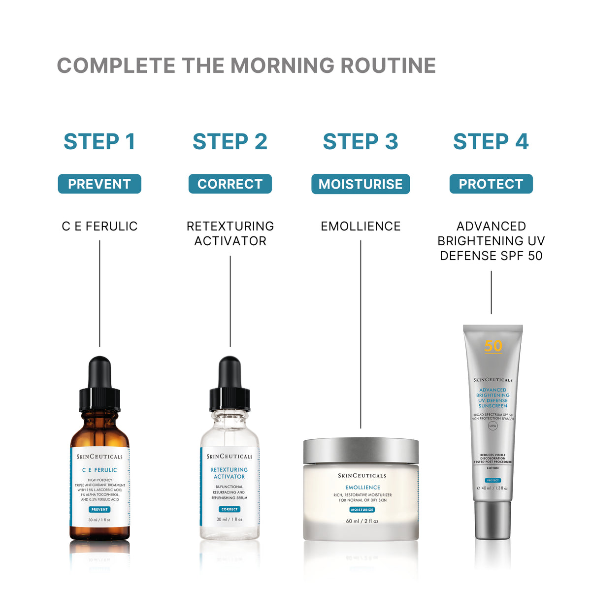 SkinCeuticals Emolience 60ml SkinCeuticals