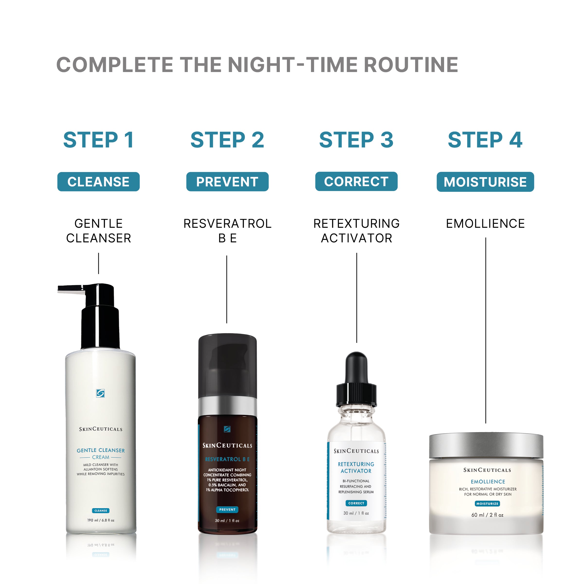 SkinCeuticals Emolience 60ml SkinCeuticals