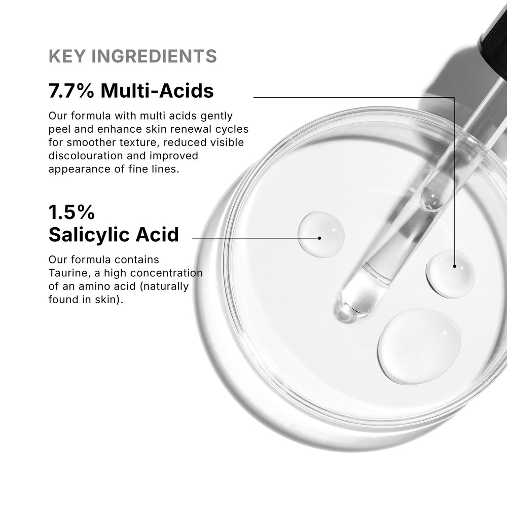 {{Product vendor}} {{Product title}}  Exfoliator, Moisturiser