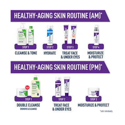 CeraVe Skin Renewing Eye Cream 15ml