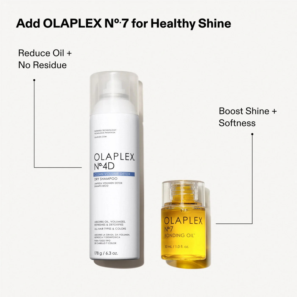 Olaplex N° 4D Clean Volume Detox Dry Shampoo 250ml Hair Care