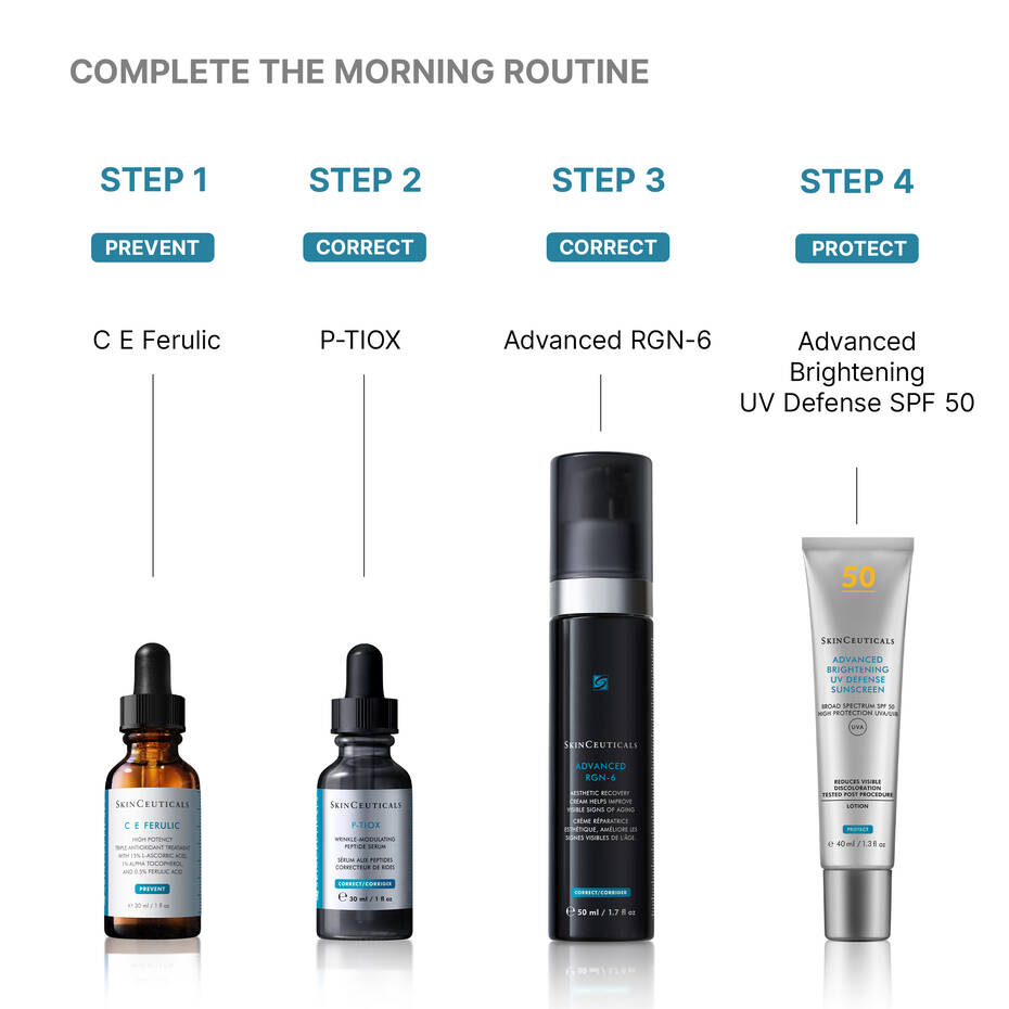 SkinCeuticals Skin Renewal Bundle
