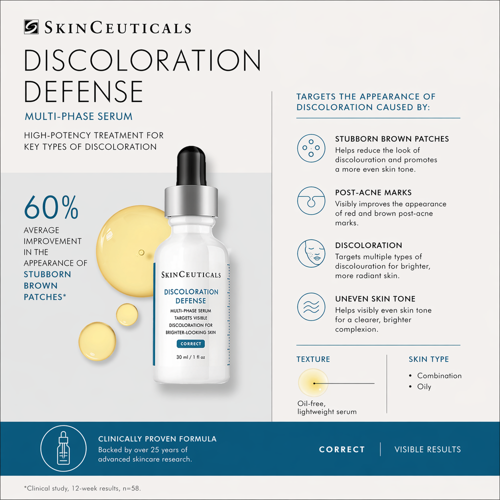 {{Product vendor}} {{Product title}}  Skincare