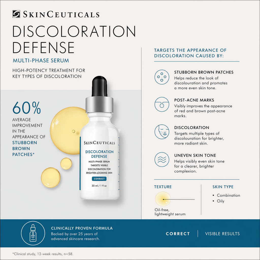 {{Product vendor}} {{Product title}}  Skincare