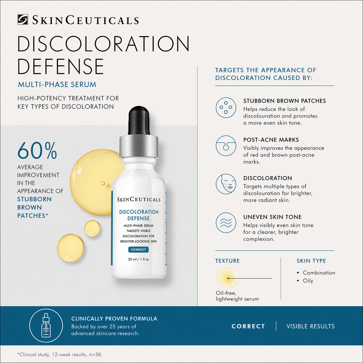 {{Product vendor}} {{Product title}}  Skincare
