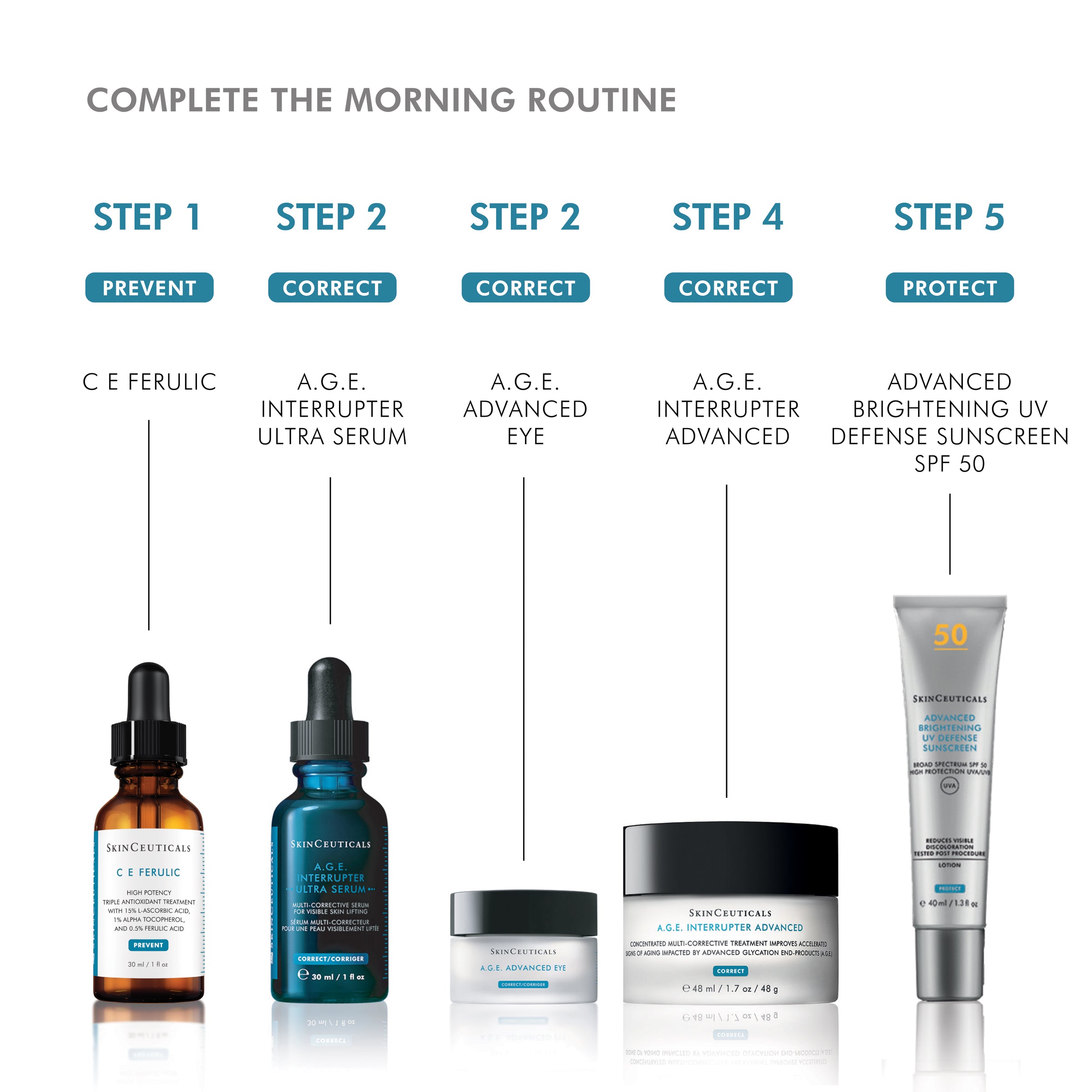 SkinCeuticals A.G.E. Advanced Eye Complex 15ml