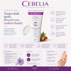 {{Product vendor}} {{Product title}}  Hand cream