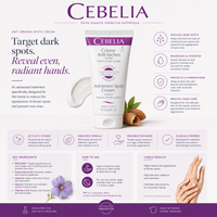 {{Product vendor}} {{Product title}}  Hand cream