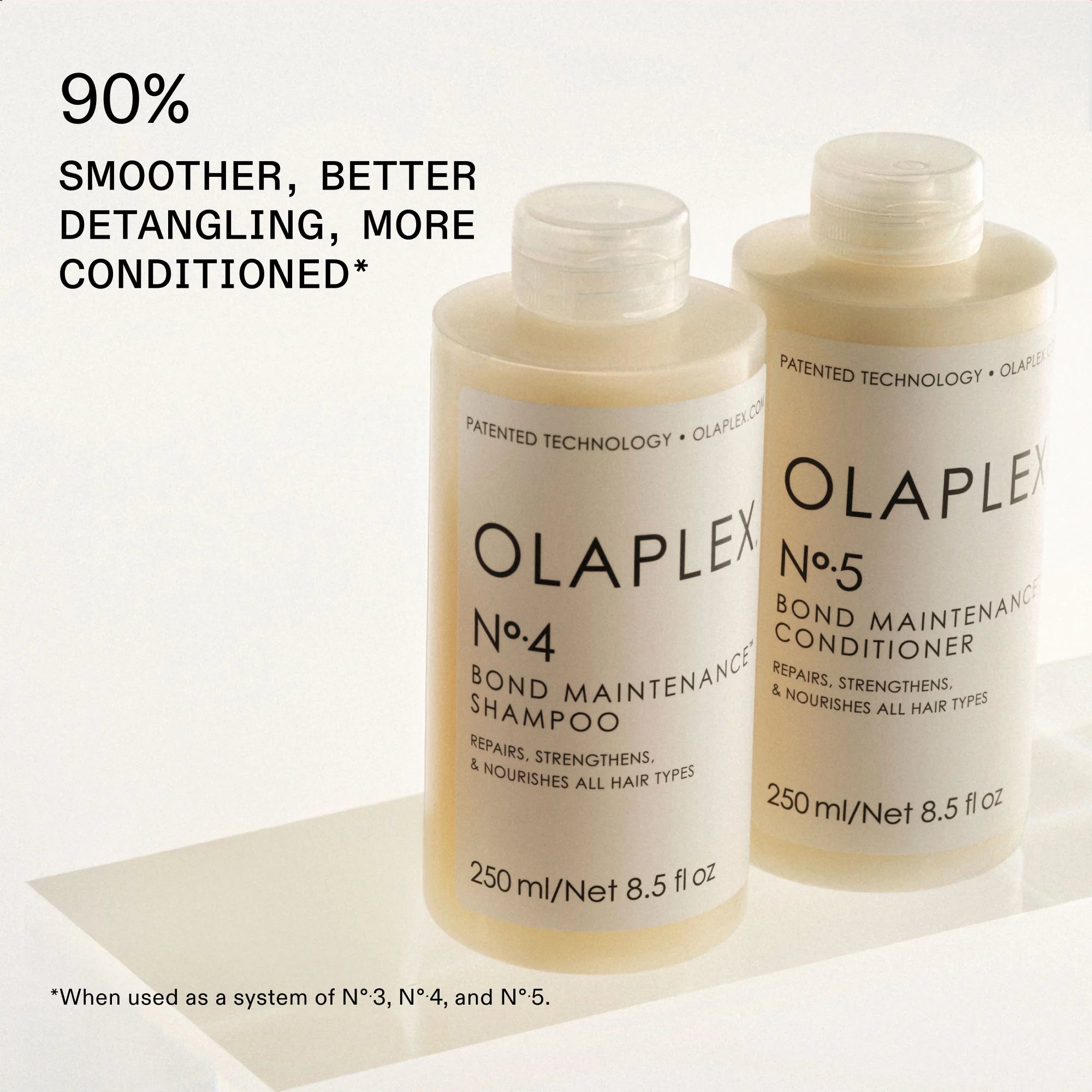 Olaplex Holiday Pack 2025 The Full On Shine Set