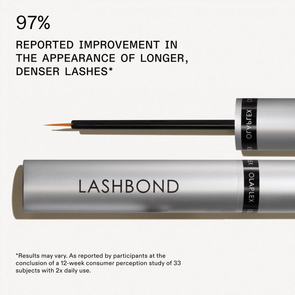 Olaplex Lash Bond Building Serum