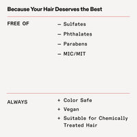 Olaplex No.4 Bond Maintenance Shampoo 250ml