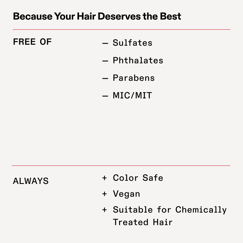Olaplex No.4 Bond Maintenance Shampoo 100ml