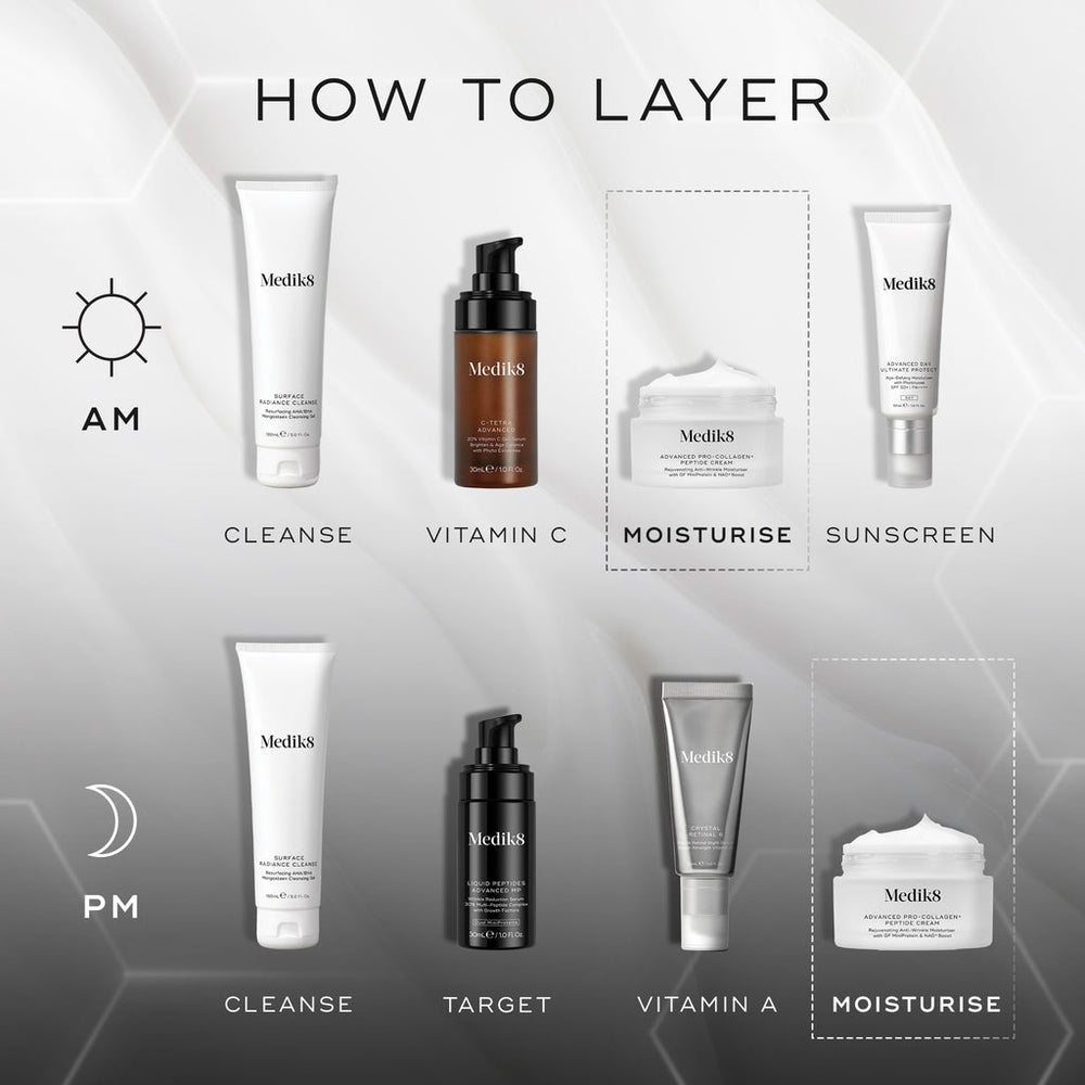 Medik8 Advanced Pro-Collagen Skincare