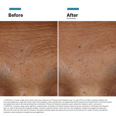 SkinCeuticals HA Intensifier Multi-Glycan 30ml Star Deal