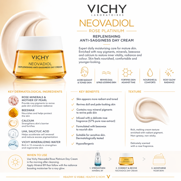 Vichy NEOVADIOL Peri Menopause Redensifying Revitalizing Night Cream 50ml