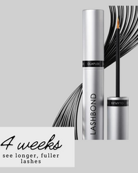 Olaplex Lash Bond Building Serum