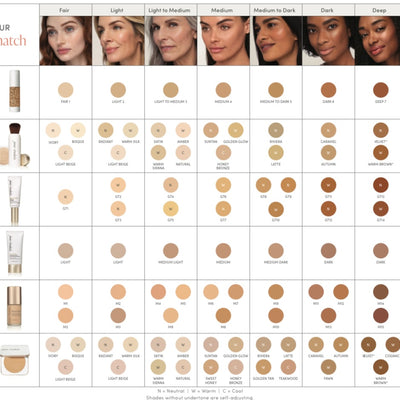 Jane Iredale Powder-Me SPF 30 Dry Sunscreen