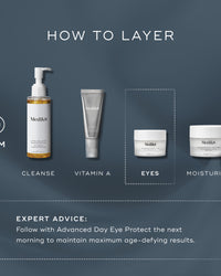 Medik8 Advanced Night Eye 15ml
