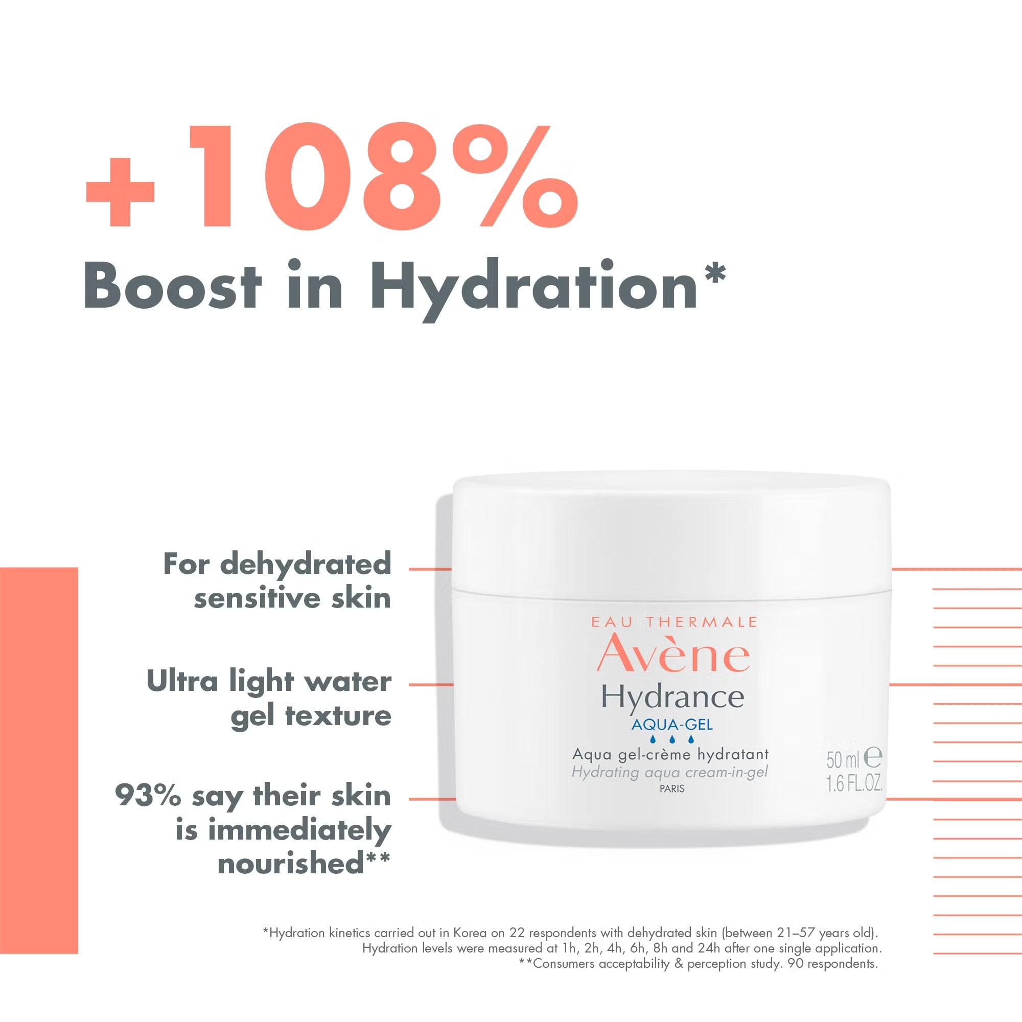 Avène Hydrance Aqua Gel 50ml