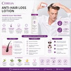 Cebelia Anti-Hair Loss Lotion 60ml Cebelia