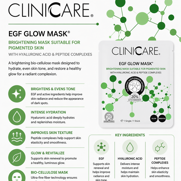 ClinicCare EGF Glow Masks x3 + Concentrated Cleansing Foam Bundle