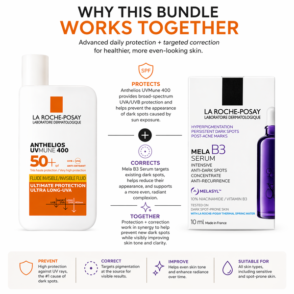 La Roche Posay Anthelios SPF50 + Mela B3 10ml Bundle