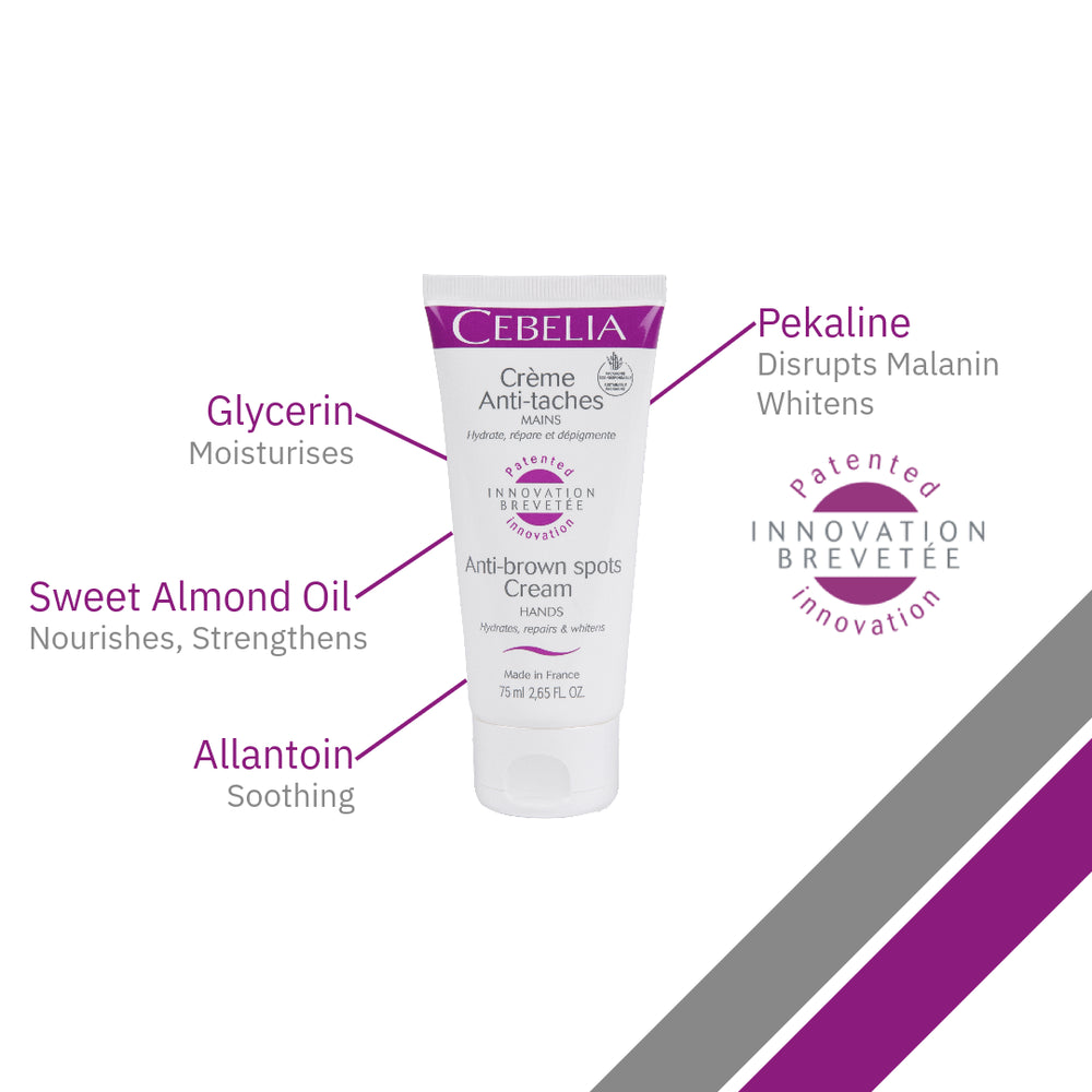 {{Product vendor}} {{Product title}}  Hand cream