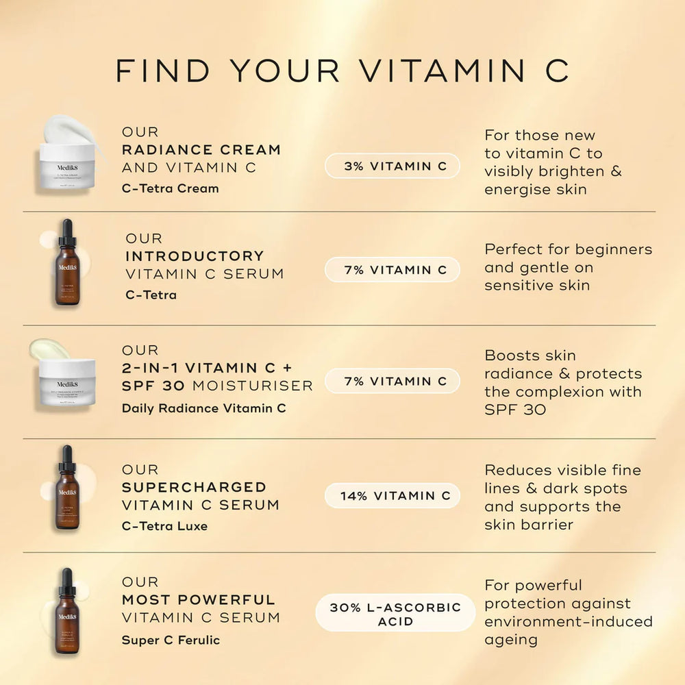 Medik8 Daily Radiance Vitamin C SPF 30 50ml