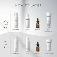 {{Product vendor}} {{Product title}}  Cleanser