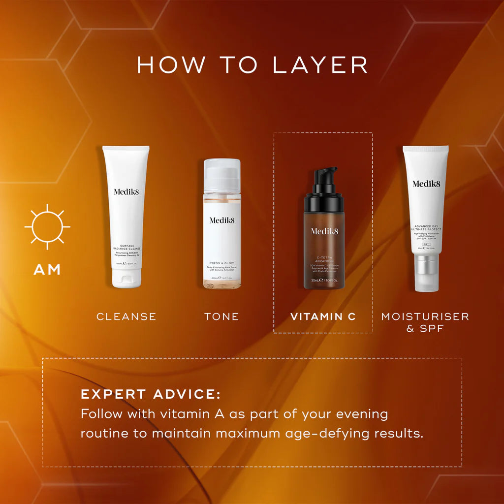 Skincare product layering guide for C-Tetra with Medik8 products on an orange background