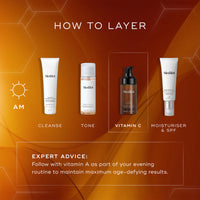 Skincare product layering guide for C-Tetra with Medik8 products on an orange background