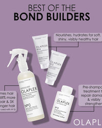 Olaplex Best of the Bond Builders Olaplex