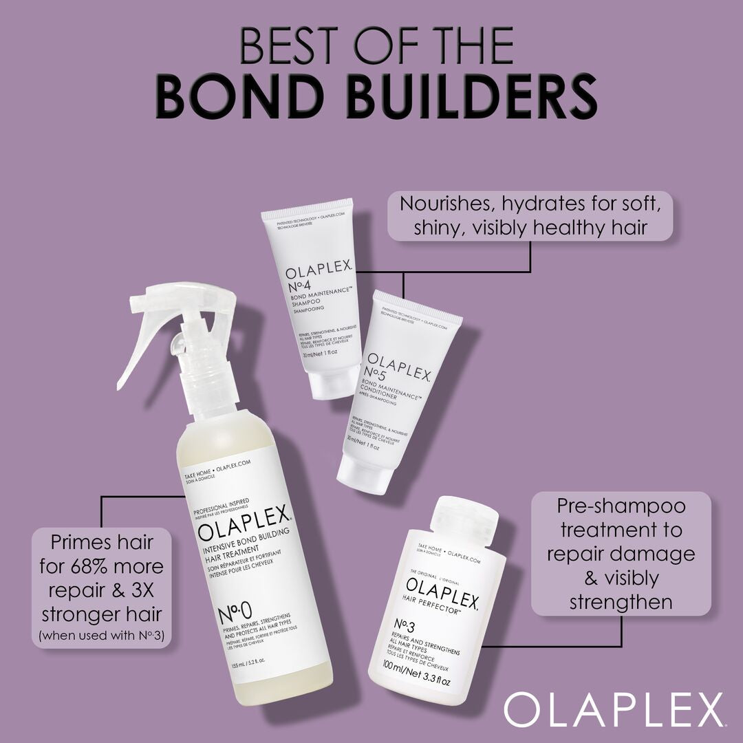 Olaplex best of the bond builders kit