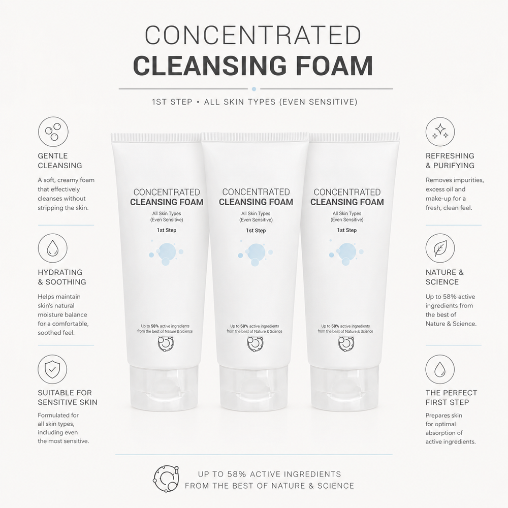 ClinicCare Concentrated Cleansing Foam benefits infographic with three tubes and key product claims