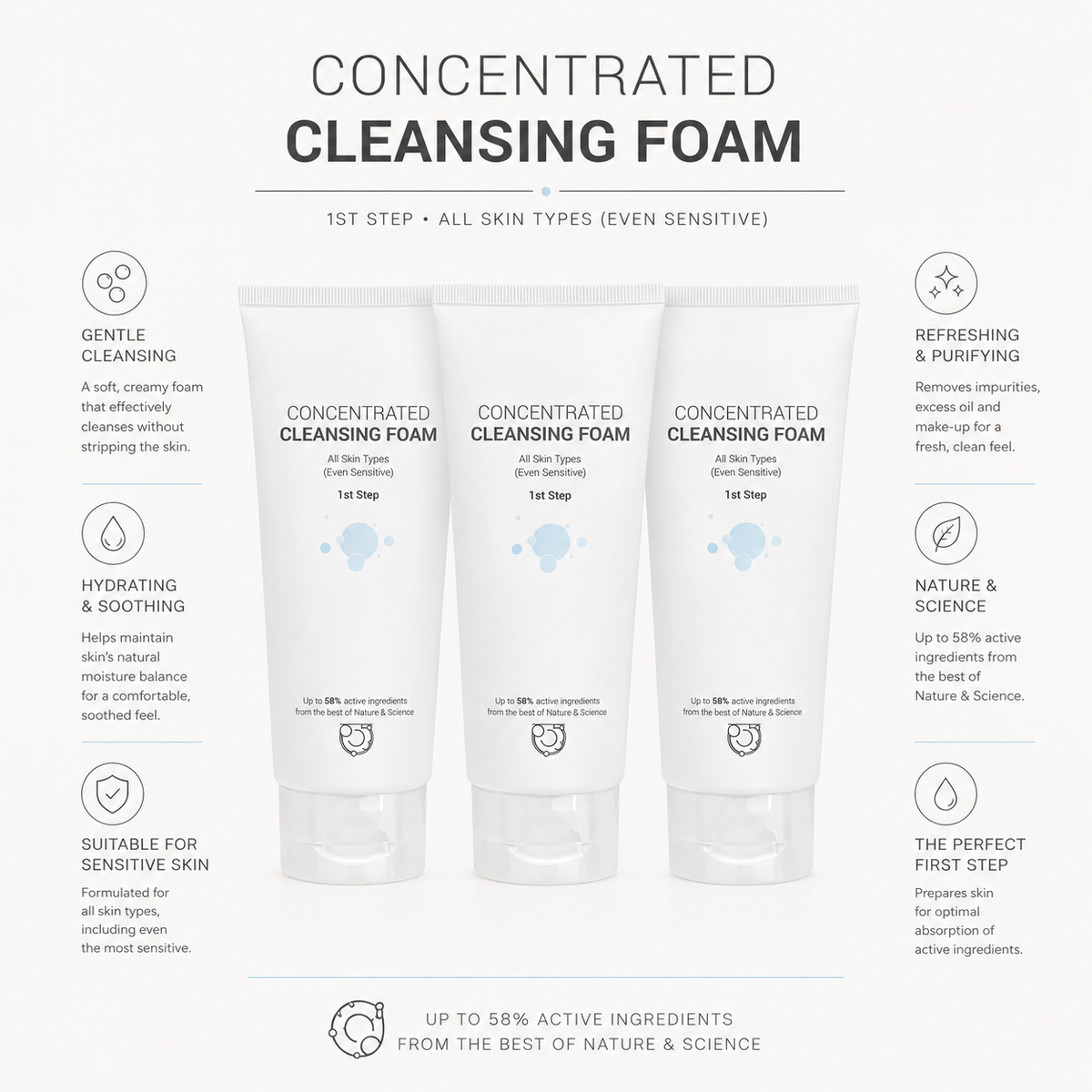 ClinicCare Concentrated Cleansing Foam benefits infographic with three tubes and key product claims