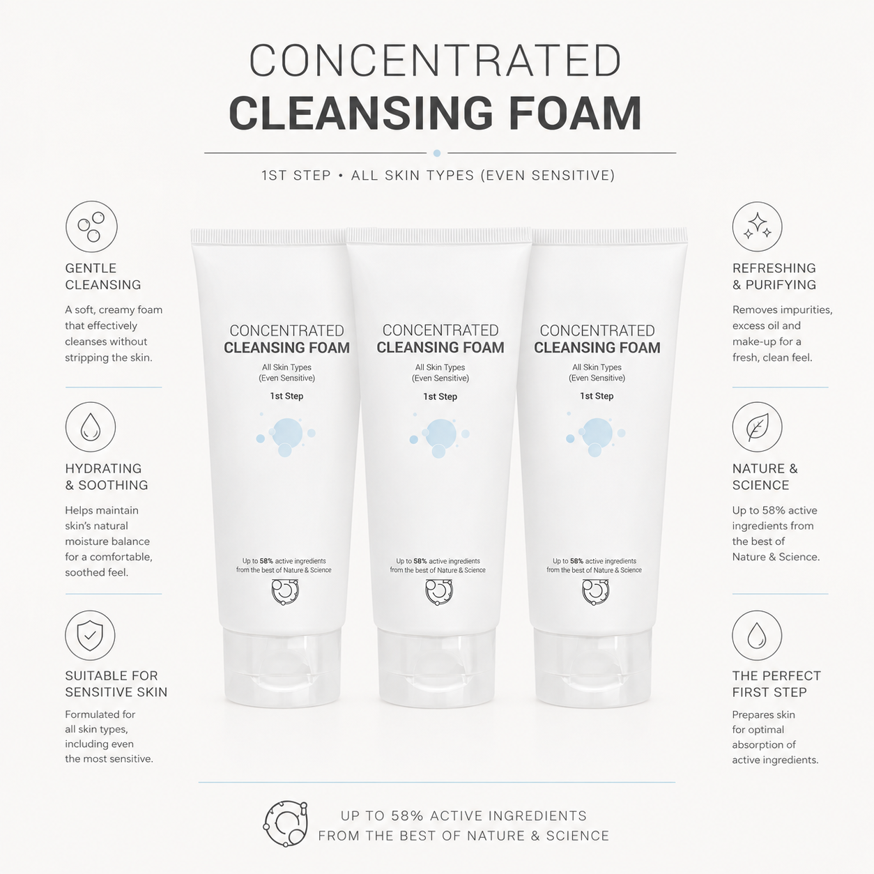 ClinicCare Concentrated Cleansing Foam 3 Pack Bundle