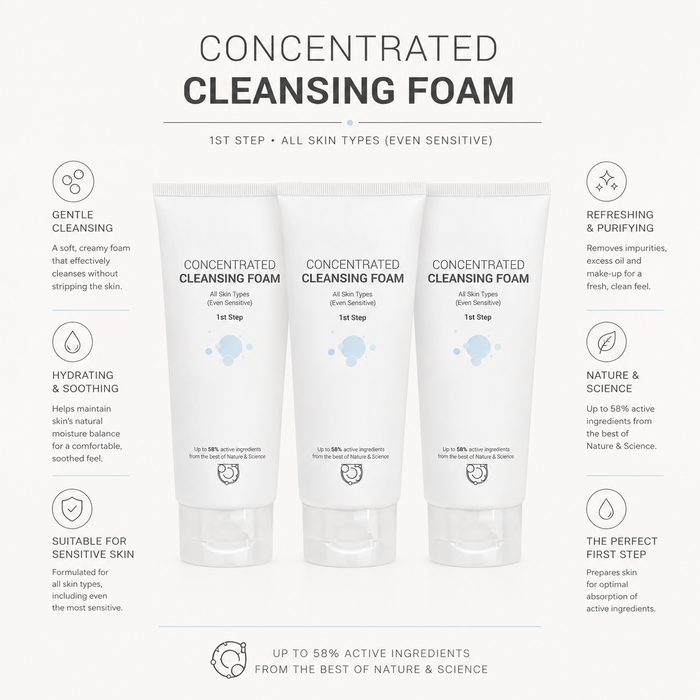 ClinicCare Concentrated Cleansing Foam 3 Pack Bundle